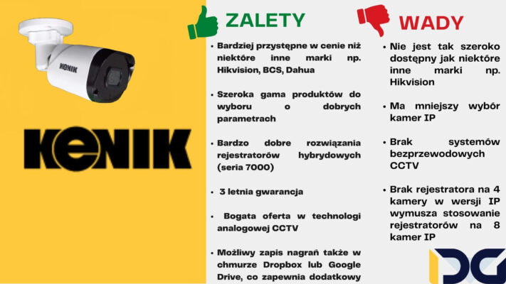 Monitoring Hikvision Czy Kenik Por Wnanie Idg