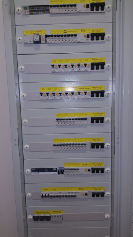 Prefabrykacja rozdzielnic elektrycznych
