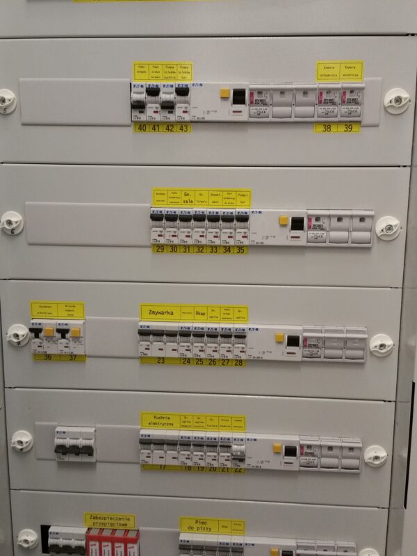 Prefabrykacja rozdzielnic elektrycznych