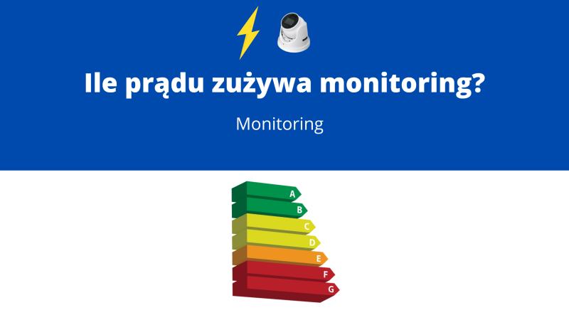 Ile prądu zużywa monitoring