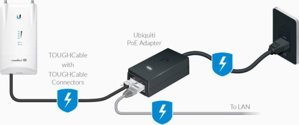 POWER ADAPTER UBIQUITI POE 48V 500MA (POE-48-24W) 3 POWER ADAPTER UBIQUITI POE 48V 500MA (POE-48-24W)