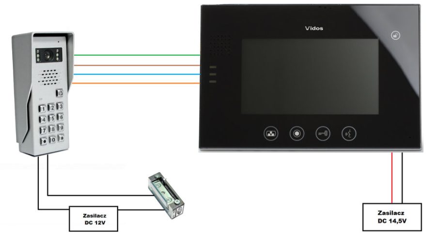 Wideodomofon VIDOS M670B / S50D