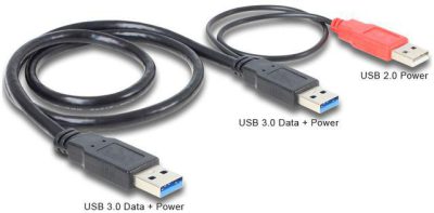 KABEL USB-A(M)+POWER USB-A(M)->USB-A(M) 3.0 0.6M CZARNY