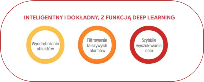REJESTRATOR IP HIKVISION DS-7716NXI-I4/16P/S (C) 3 REJESTRATOR IP HIKVISION DS-7716NXI-I4/16P/S (C)