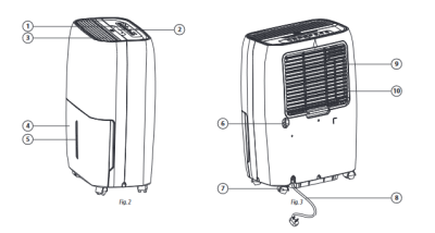 Osuszacz powietrza Rotenso Dorai D30X