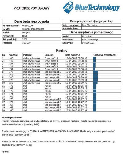 MIERNIK GRUBOŚCI LAKIERU E-12-S-AL (eXpert)