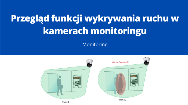 Przegląd funkcji wykrywania ruchu w kamerach monitoringu