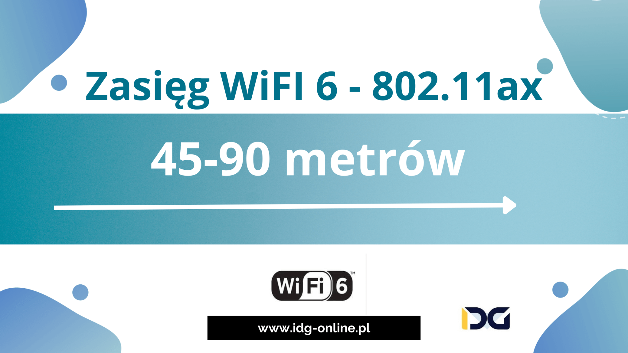 WiFi 6: 802.11ax – Zalety, Wady, Prędkość, Zasięg - IDG