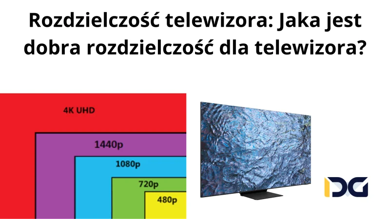 rozdzielczosc telewizora