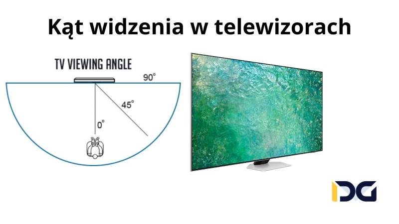 Kąt-widzenia-w-telewizorach