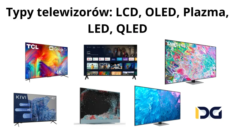 typy-telewizorow