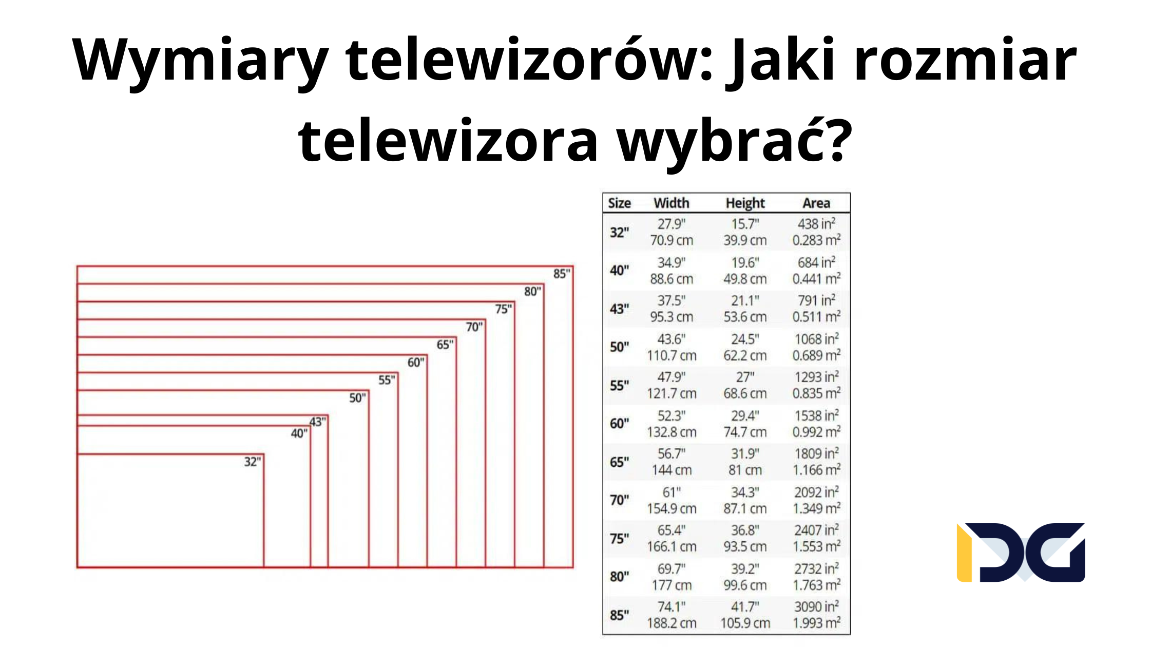 Wymiary telewizorów: Jaki rozmiar telewizora wybrać?
