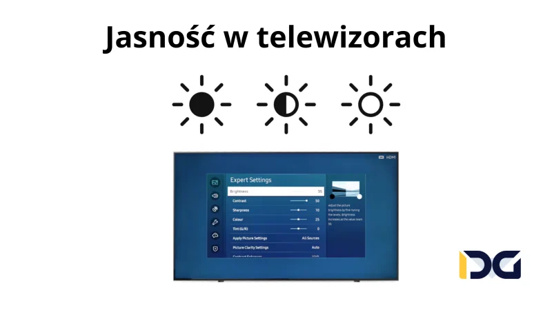 jasność w telewizorach