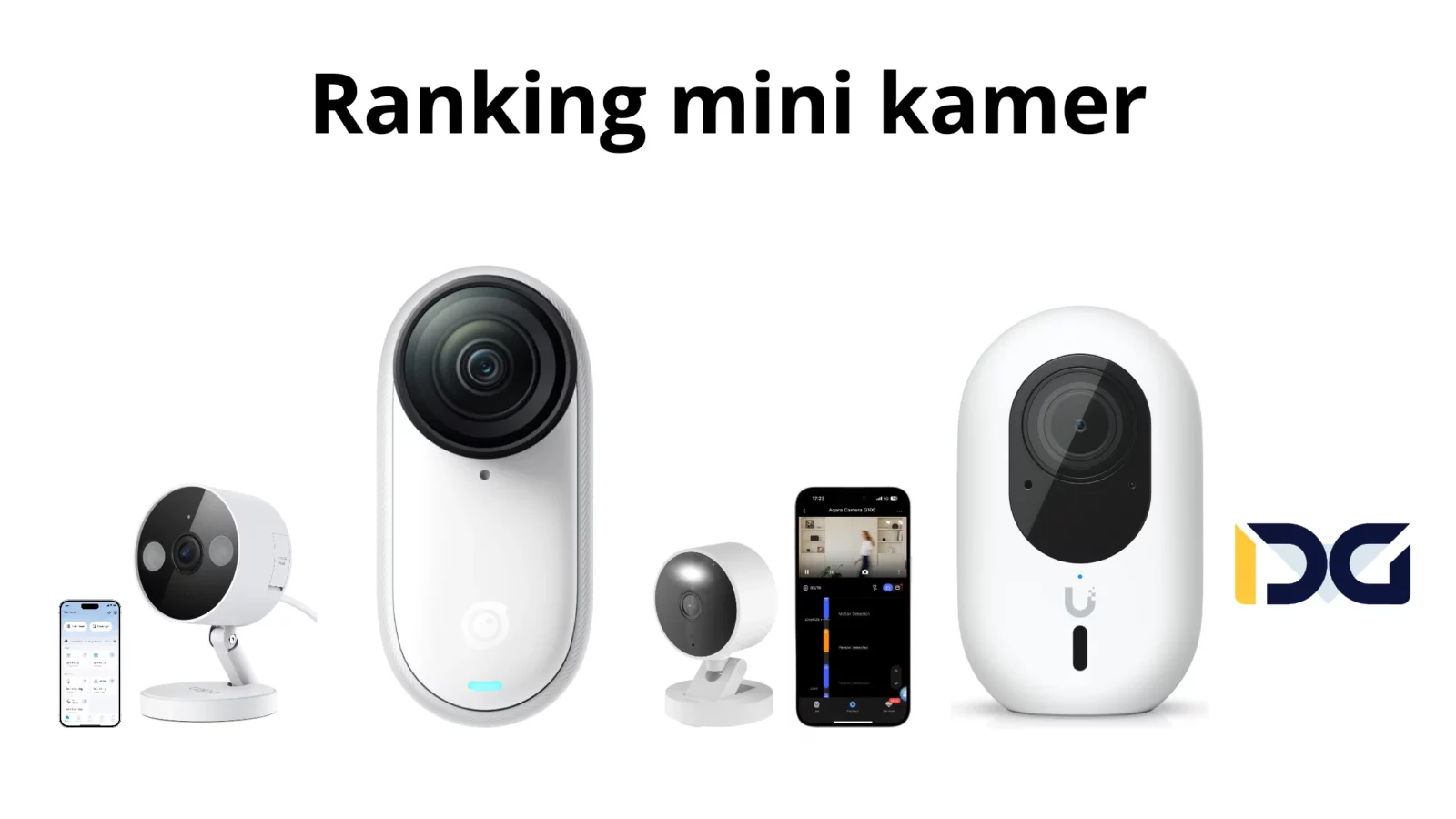 Ranking mini kamer