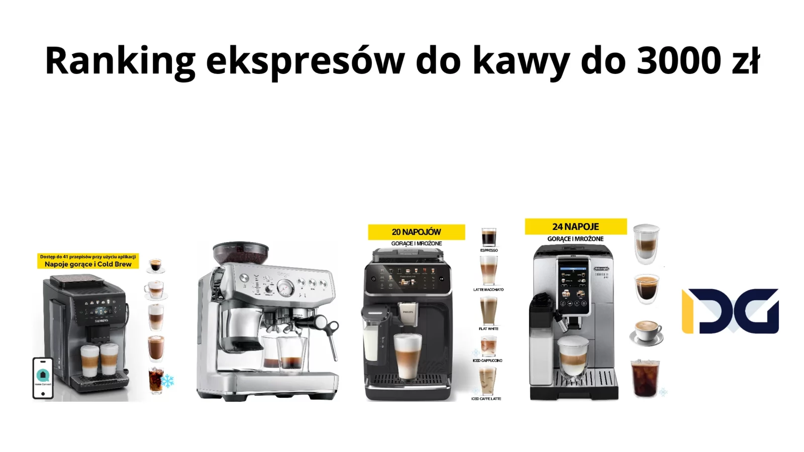 Ranking ekspresów do kawy do 3000 zł
