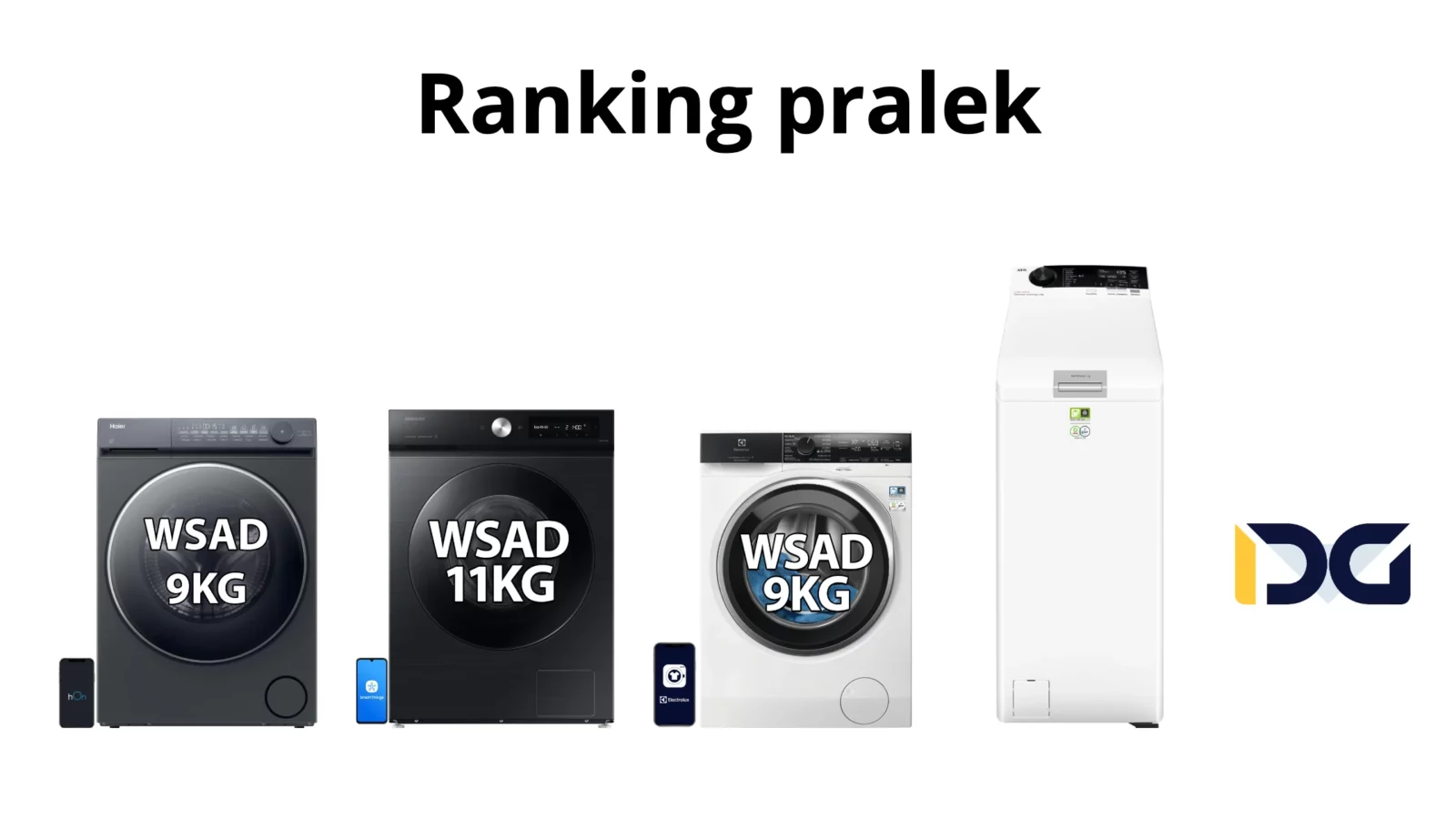 Ranking pralek