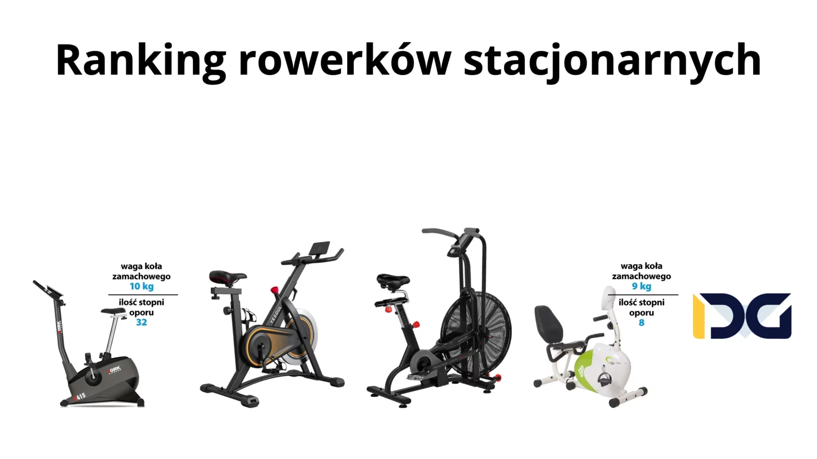 Ranking rowerków stacjonarnych