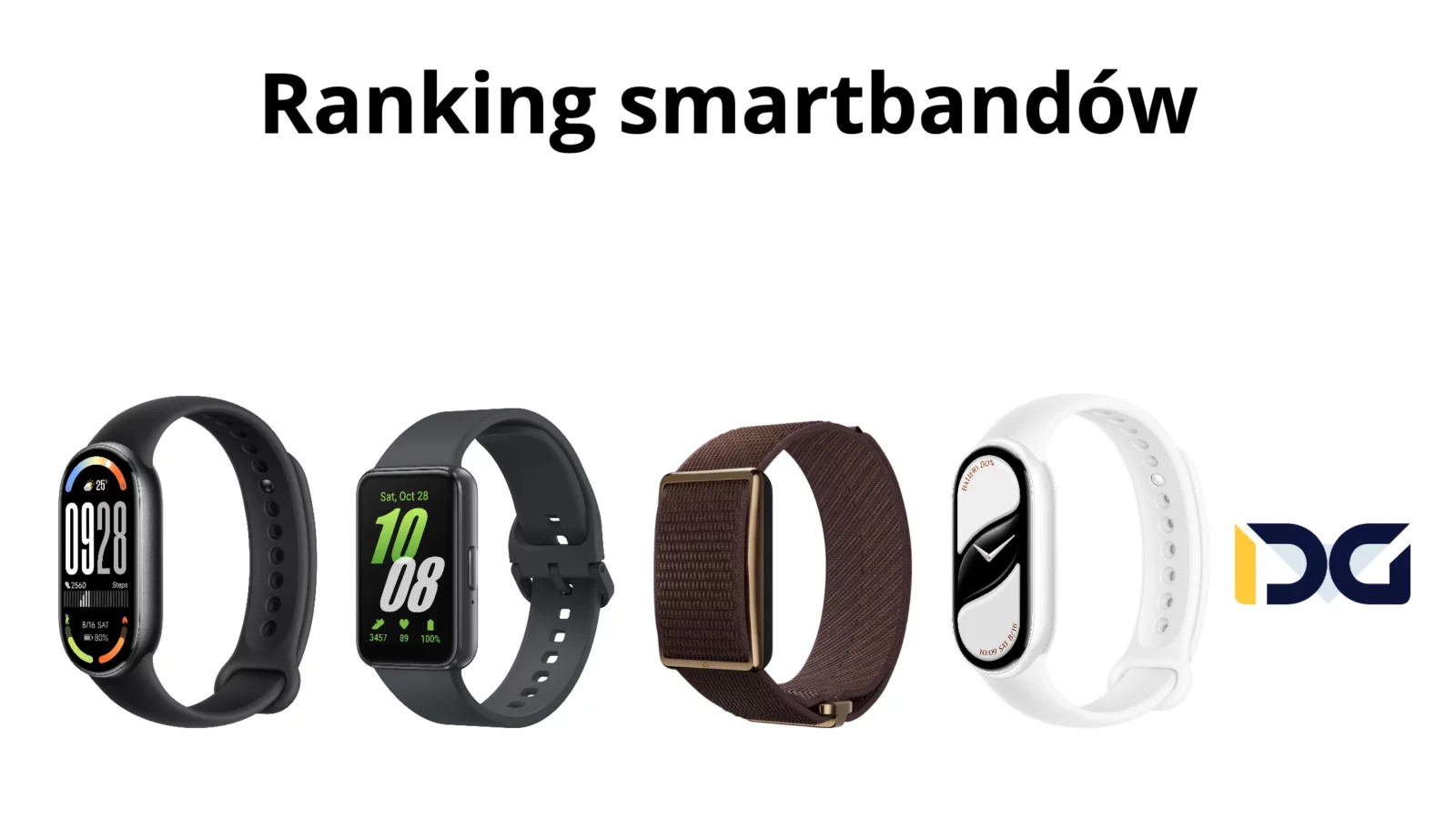 Ranking smartbandów